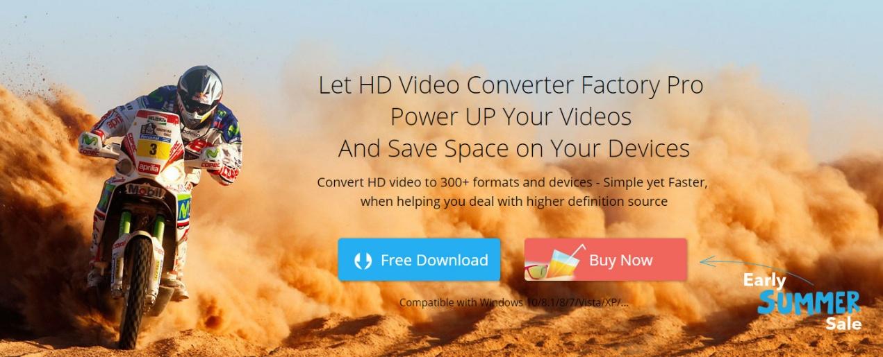 Wonderfox HD Video Converter Featured Image