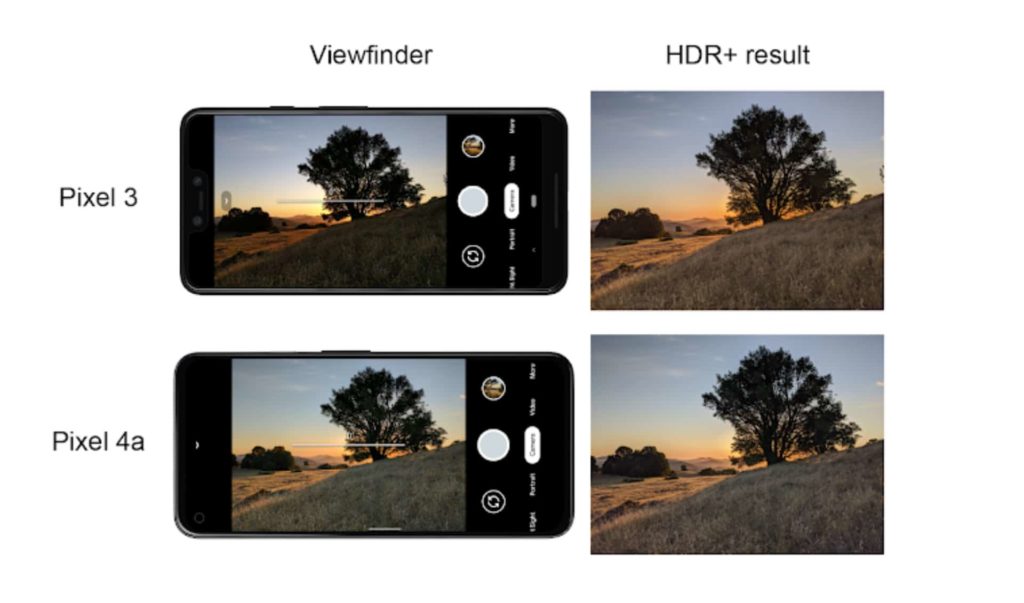 Google Explains How The Live HDR+ and Dual Exposure Controls on Pixel 4 and 4a Work