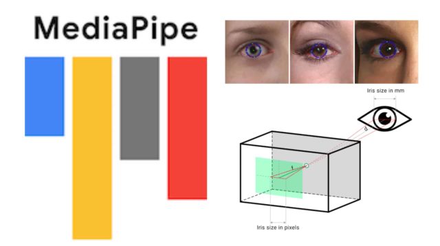 Google Releases MediaPipe Iris for Accurate Iris Estimation