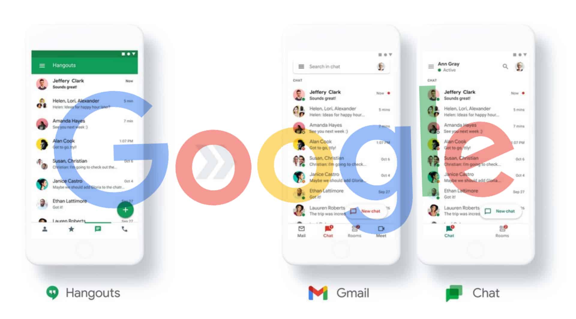 Google Chat is Going Free, Will Completely Replace Hangouts In 2021
