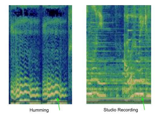 Spectrogram Google Hum to Search