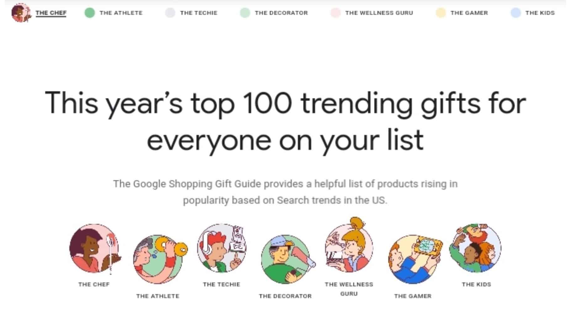 Google Introduces Shopping Gift Guide for Users to Find Trending Products