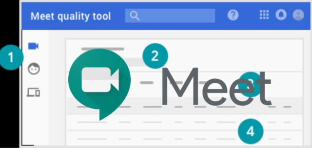 Google Adds New Drill-down View in Meet Quality Tool