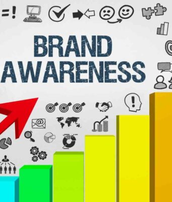brand awareness