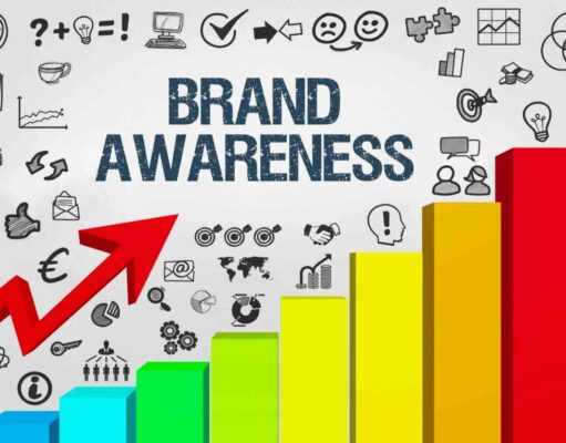 brand awareness